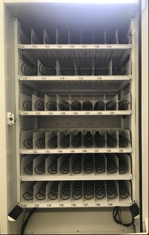 Organized coil storage